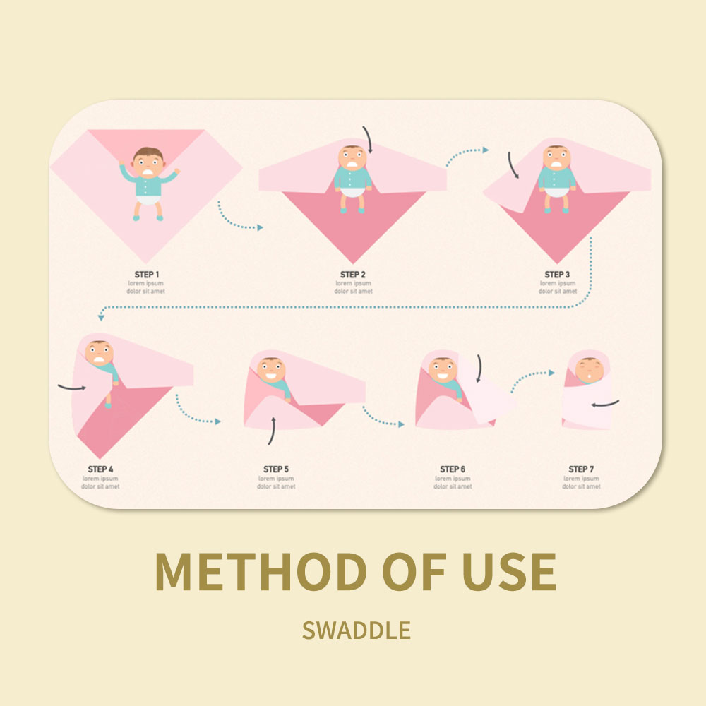 Happyflute 120x110 سنتيمتر الش - مراجعة Muslin Swaddle Wrap وسعره