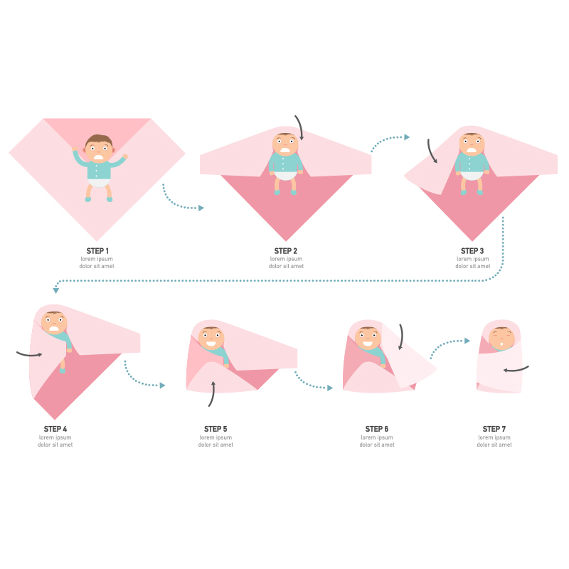 كانجوبيبي # حياتي الناعمة #    - مراجعة Muslin Swaddle Wrap وسعره